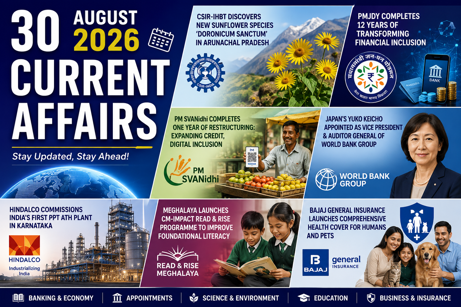 30 ఆగస్ట్ 2026 కరెంటు అఫైర్స్ – Daily Current Affairs 2026