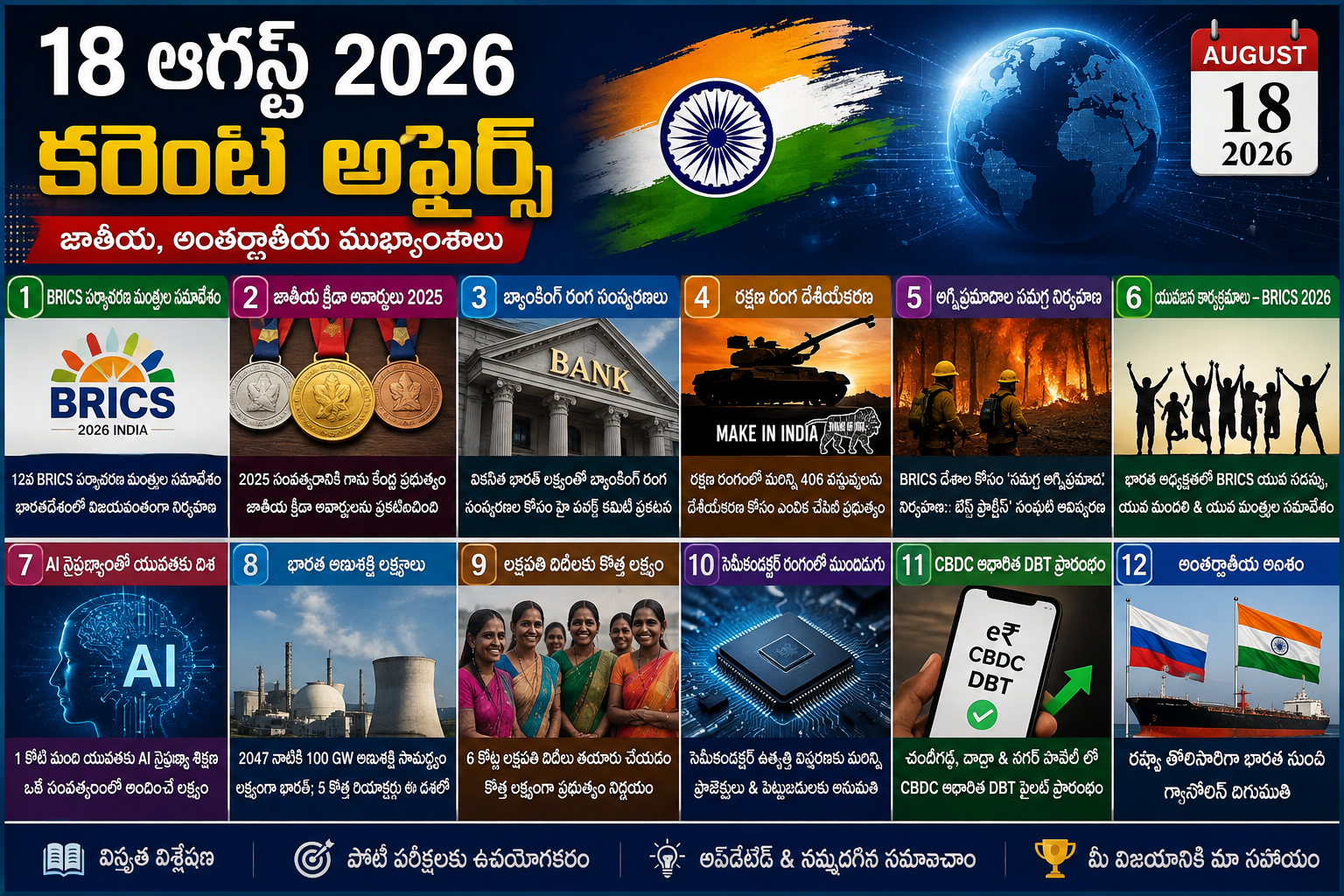 Daily Current Affairs Telugu – 18 ఆగస్ట్ 2026 కరెంట్ అఫ్ఫైర్స్