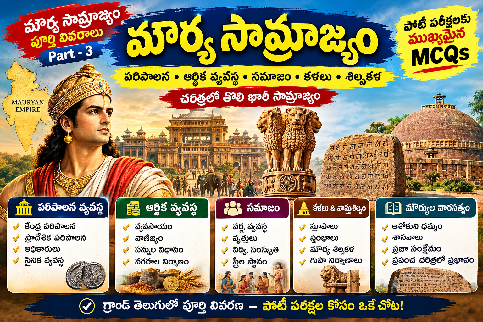మౌర్య సామ్రాజ్యం పరిపాలన టాప్ 250 BITS PART 3