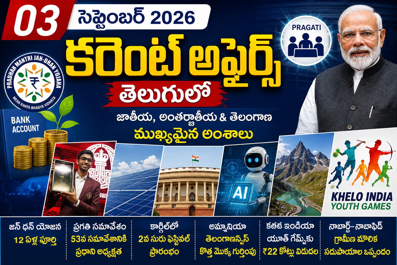 03 సెప్టెంబర్ 2026 కరెంట్ అఫ్ఫైర్స్ – 03 September 2026 Current అఫ్ఫైర్స్