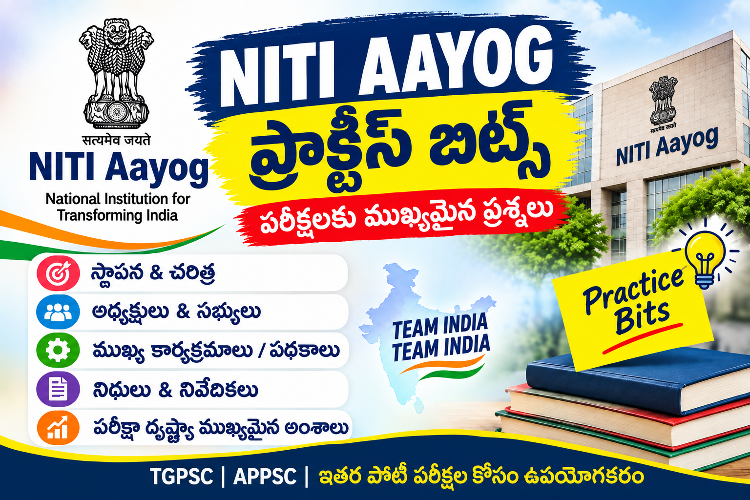 NITI AAYOG – నీతి ఆయోగ్