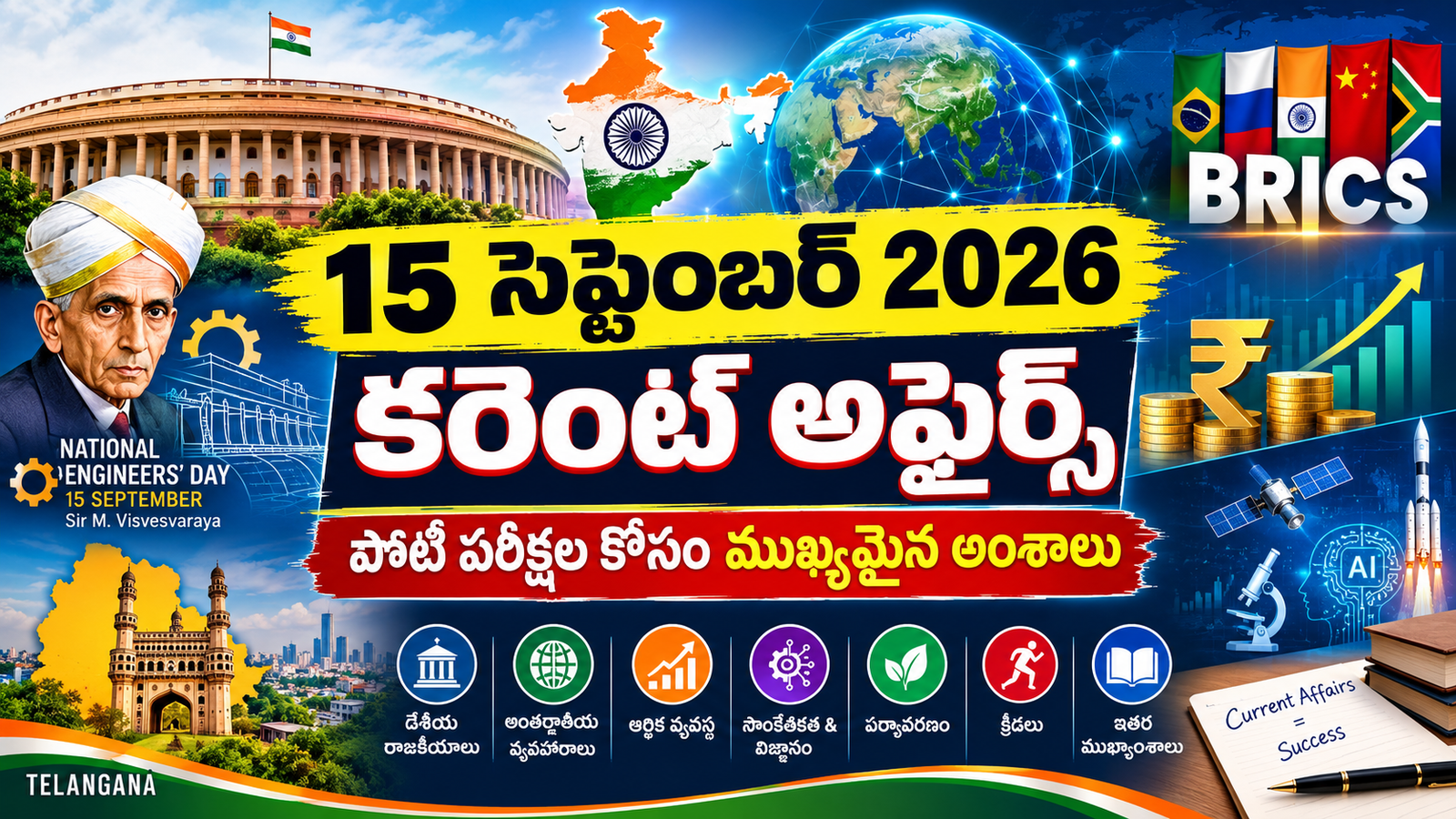 15 September 2026 Current Affairs – 15 సెప్టెంబర్ 2026 కరెంట్ అఫ్ఫైర్స్