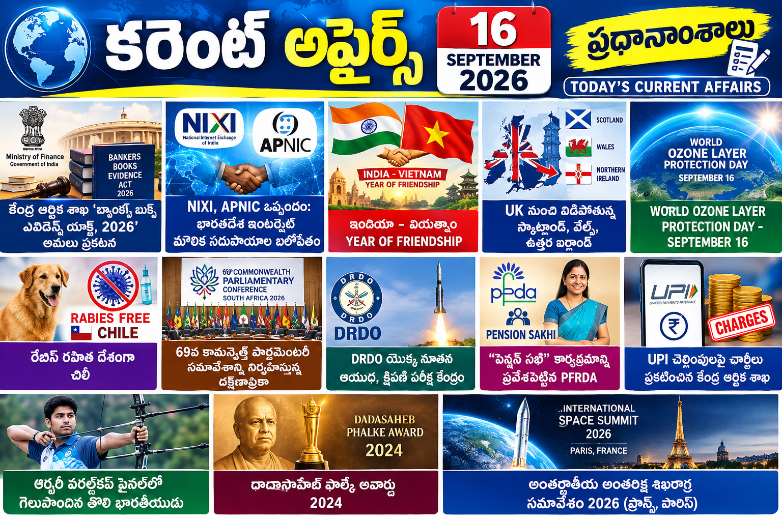 16 September 2026 Current Affairs telugu – 16 సెప్టెంబర్ 2026 కరెంట్ అఫ్ఫైర్స్