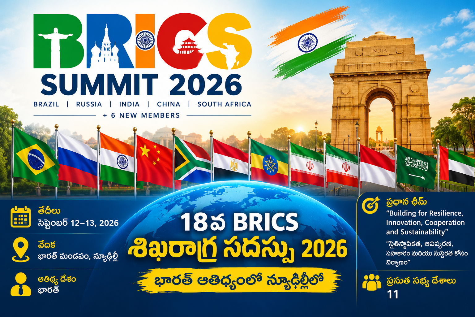 18వ BRICS శిఖరాగ్ర సదస్సు 2026: న్యూఢిల్లీలో భారత్ ఆతిథ్యం